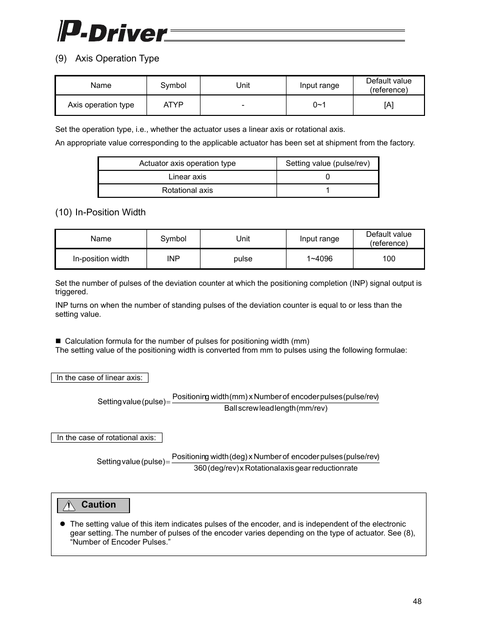 IAI America PDR-101-MW User Manual | Page 58 / 108