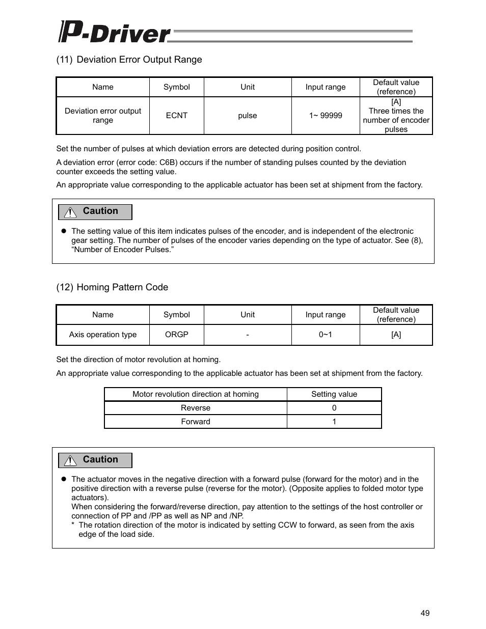 IAI America PDR-101-MW User Manual | Page 59 / 108