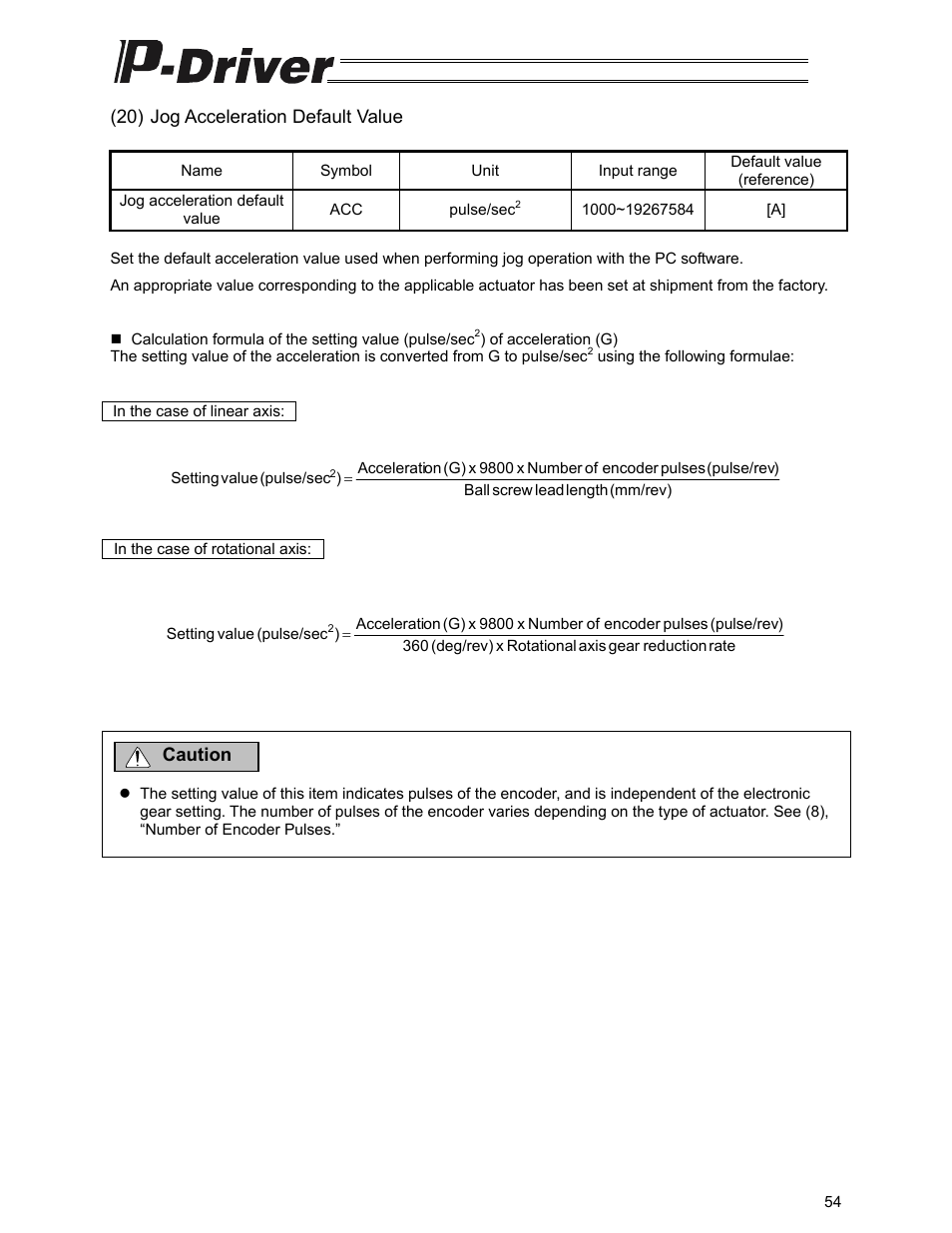 IAI America PDR-101-MW User Manual | Page 64 / 108