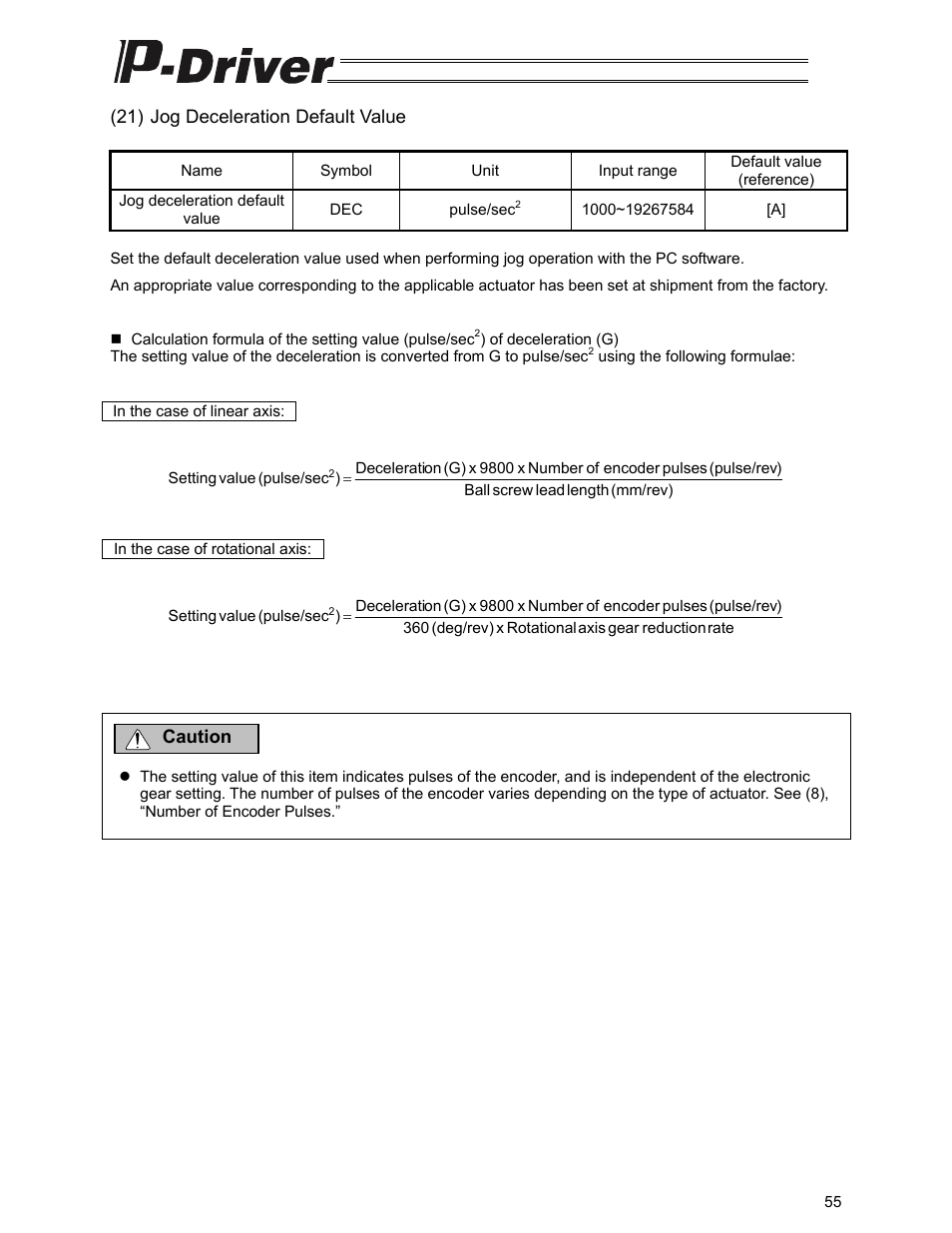 IAI America PDR-101-MW User Manual | Page 65 / 108