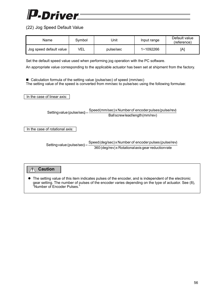IAI America PDR-101-MW User Manual | Page 66 / 108