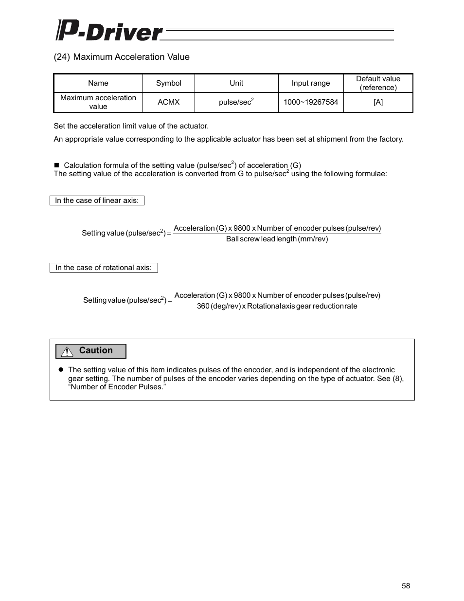IAI America PDR-101-MW User Manual | Page 68 / 108