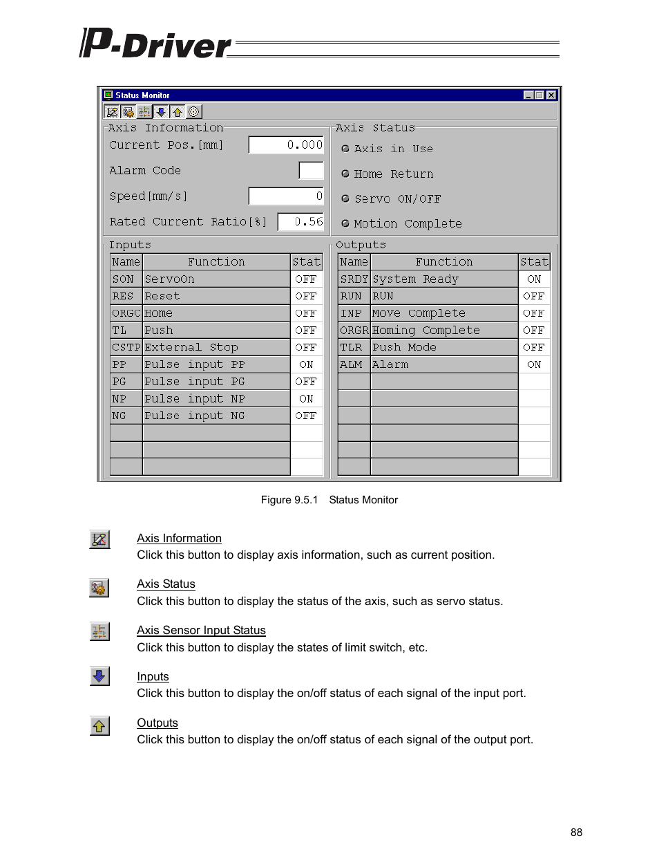 IAI America PDR-101-MW User Manual | Page 98 / 108
