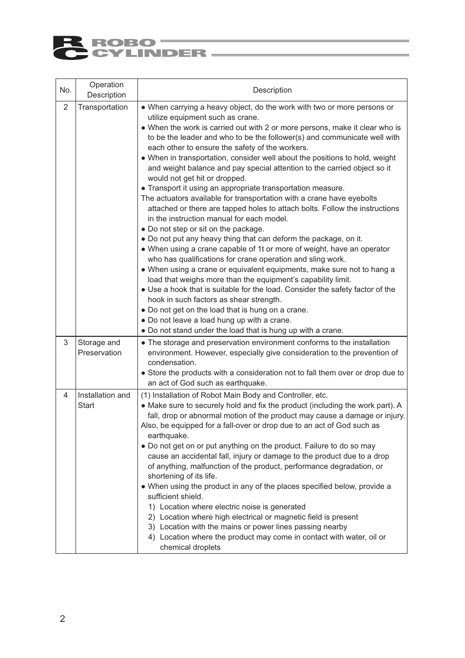 IAI America CON-TG User Manual | Page 12 / 114