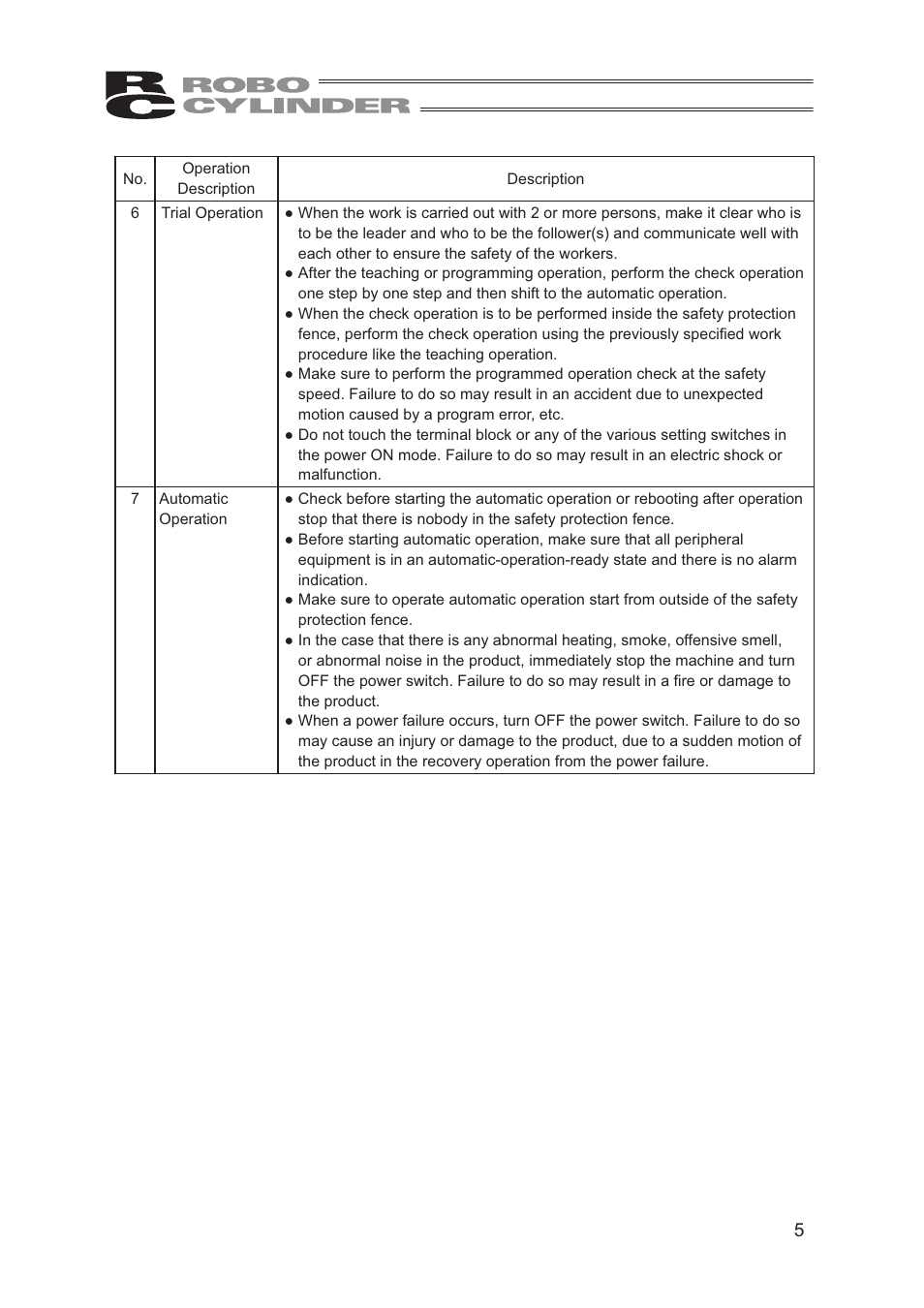 IAI America CON-TG User Manual | Page 15 / 114