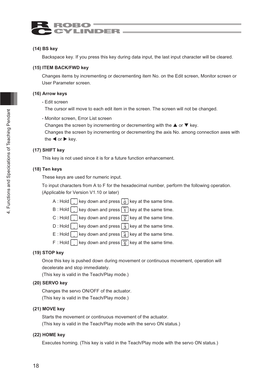 IAI America CON-TG User Manual | Page 28 / 114