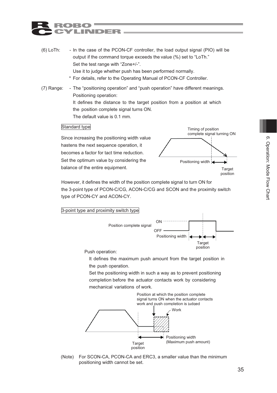 IAI America CON-TG User Manual | Page 45 / 114