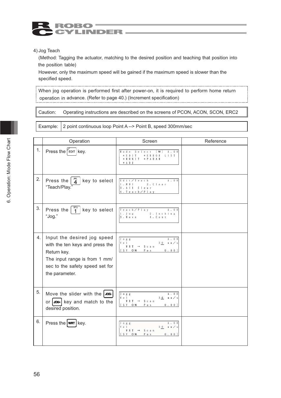 IAI America CON-TG User Manual | Page 66 / 114