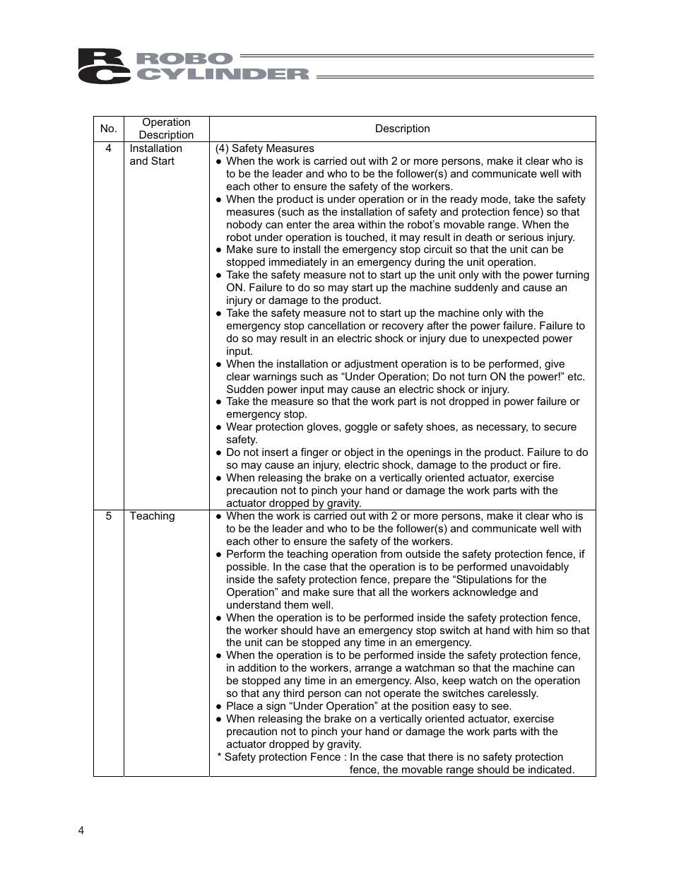 IAI America CON-PG User Manual | Page 10 / 226