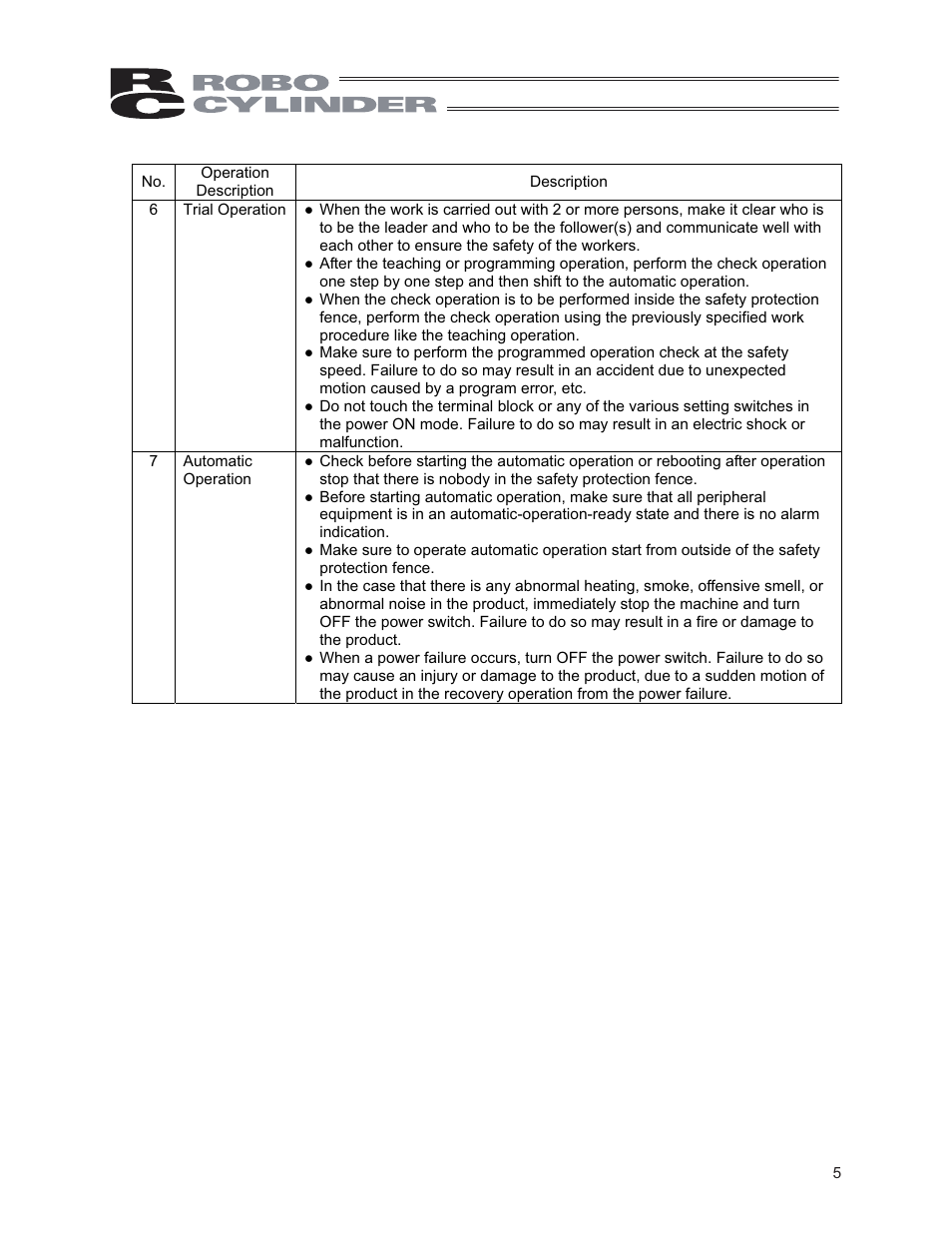 IAI America CON-PG User Manual | Page 11 / 226