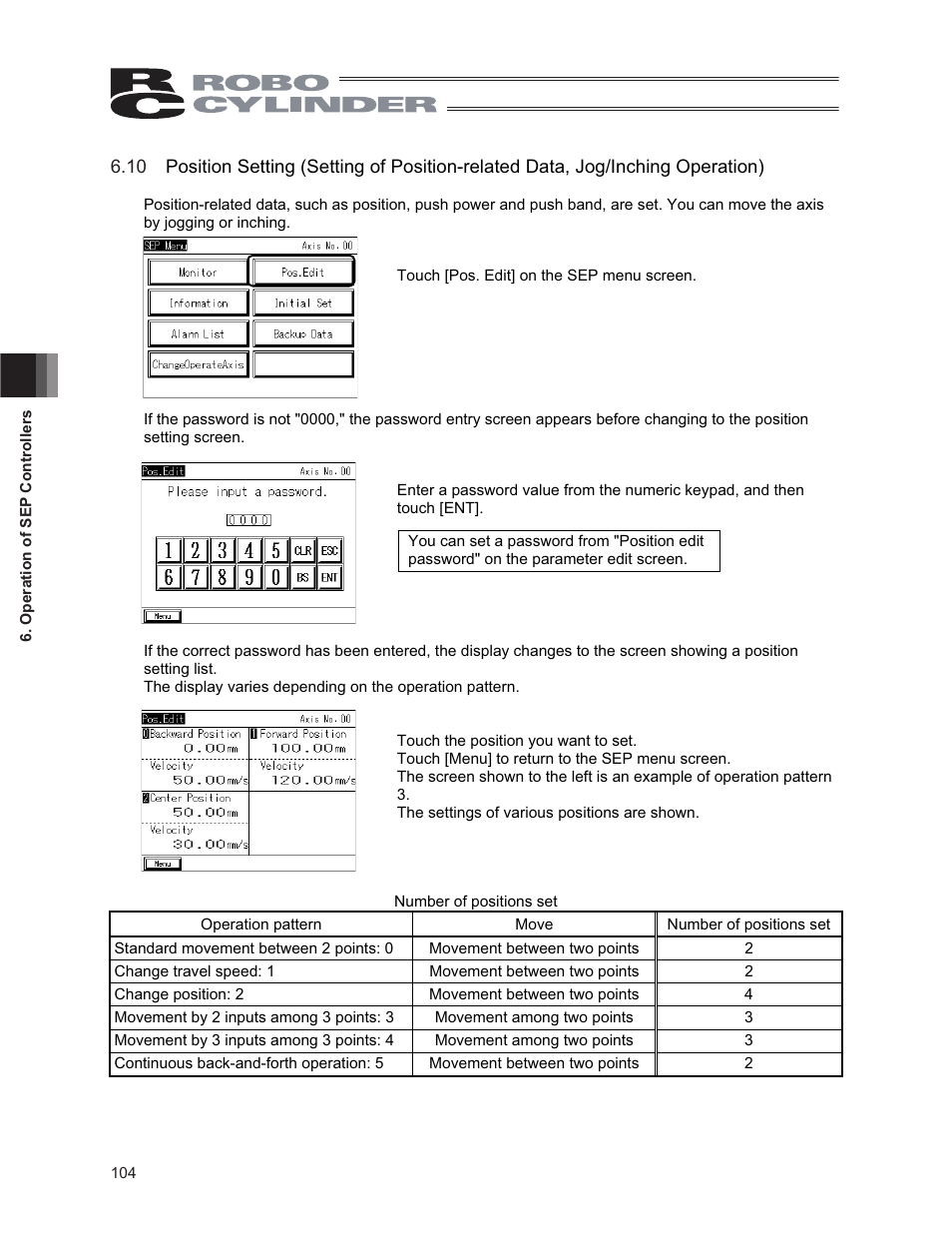 IAI America CON-PG User Manual | Page 110 / 226