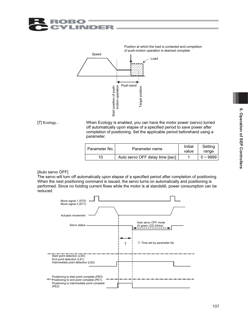 IAI America CON-PG User Manual | Page 113 / 226