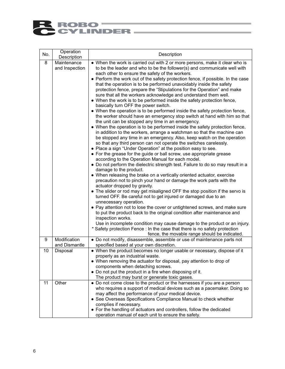 IAI America CON-PG User Manual | Page 12 / 226