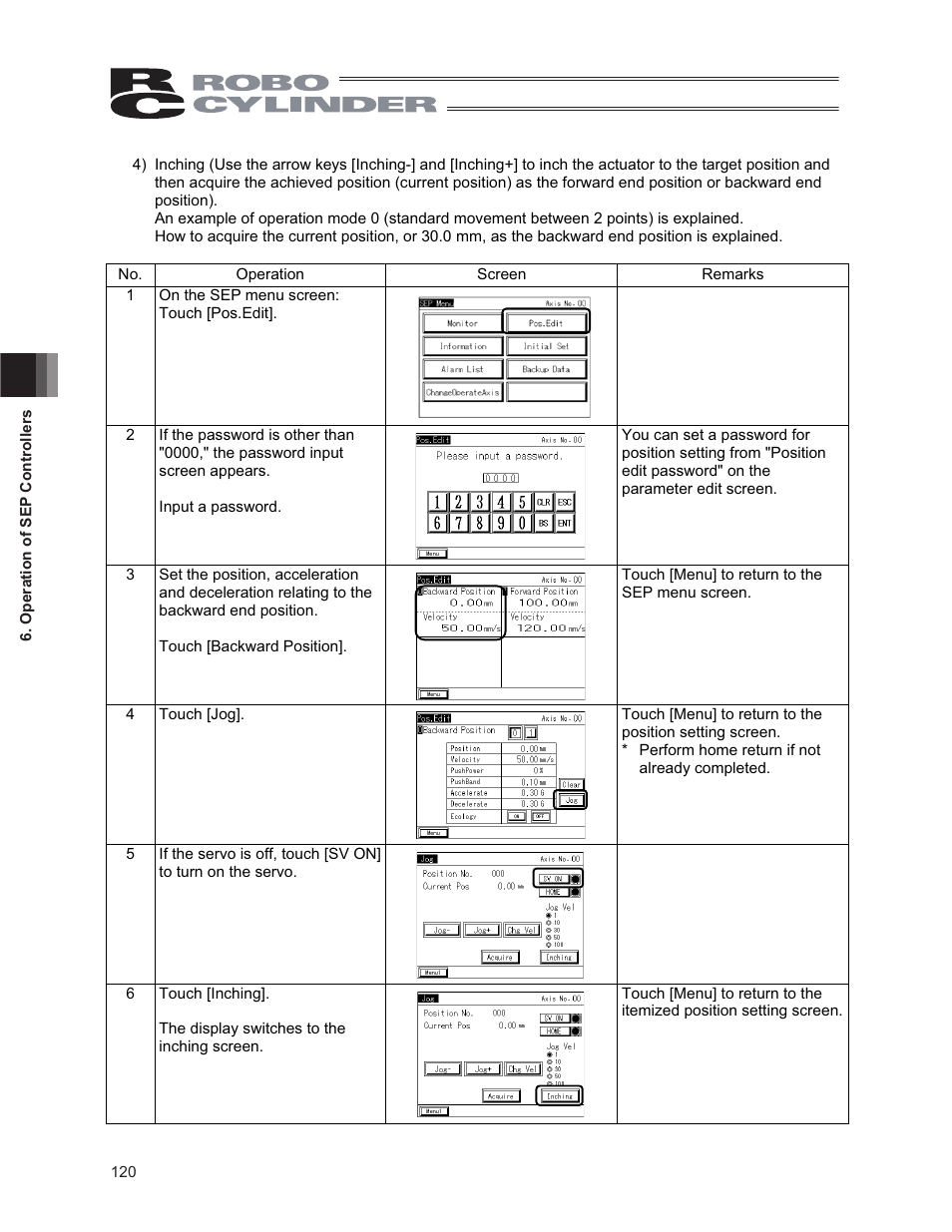 IAI America CON-PG User Manual | Page 126 / 226