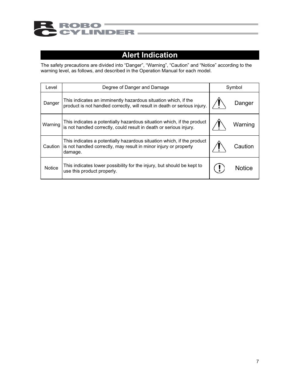 Alert indication, 1rwlfh | IAI America CON-PG User Manual | Page 13 / 226