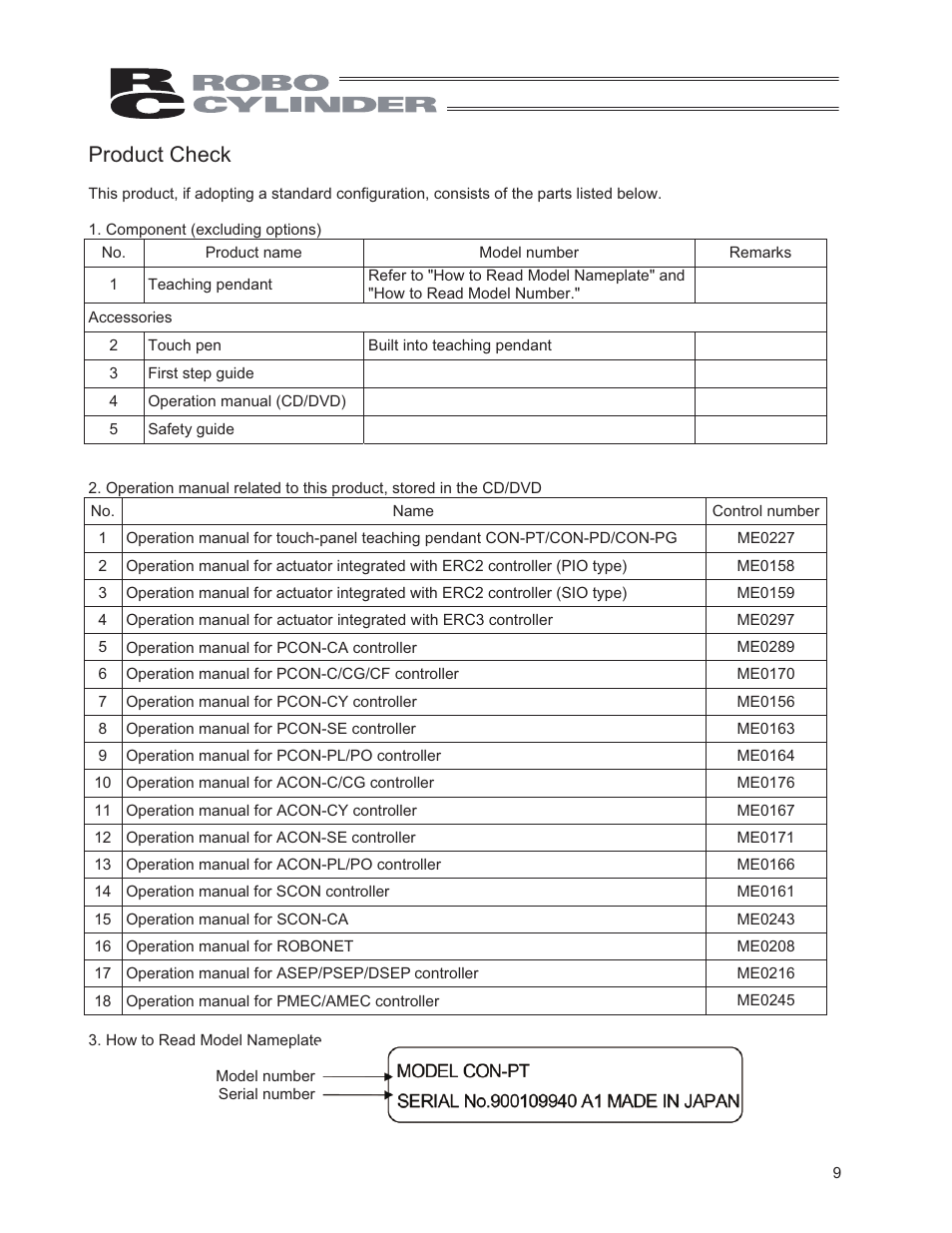 Product check | IAI America CON-PG User Manual | Page 15 / 226