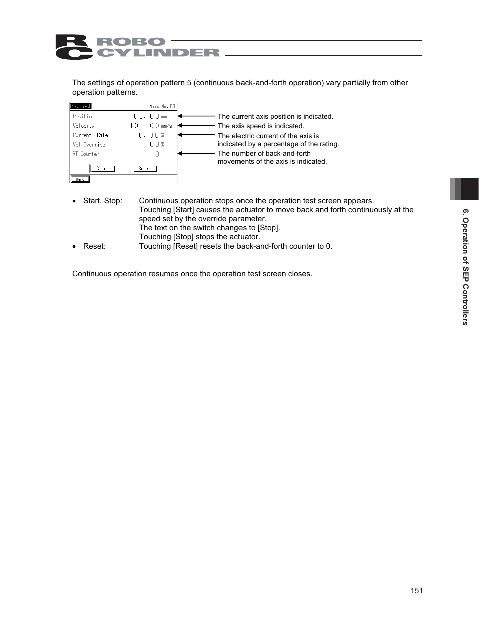IAI America CON-PG User Manual | Page 157 / 226