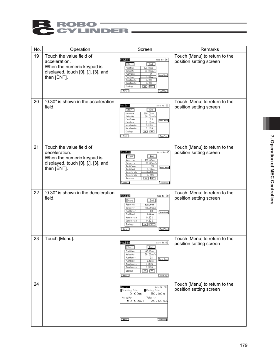 IAI America CON-PG User Manual | Page 185 / 226