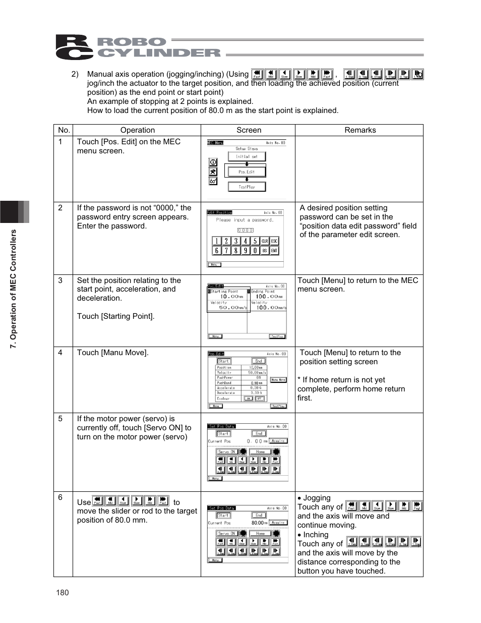 IAI America CON-PG User Manual | Page 186 / 226