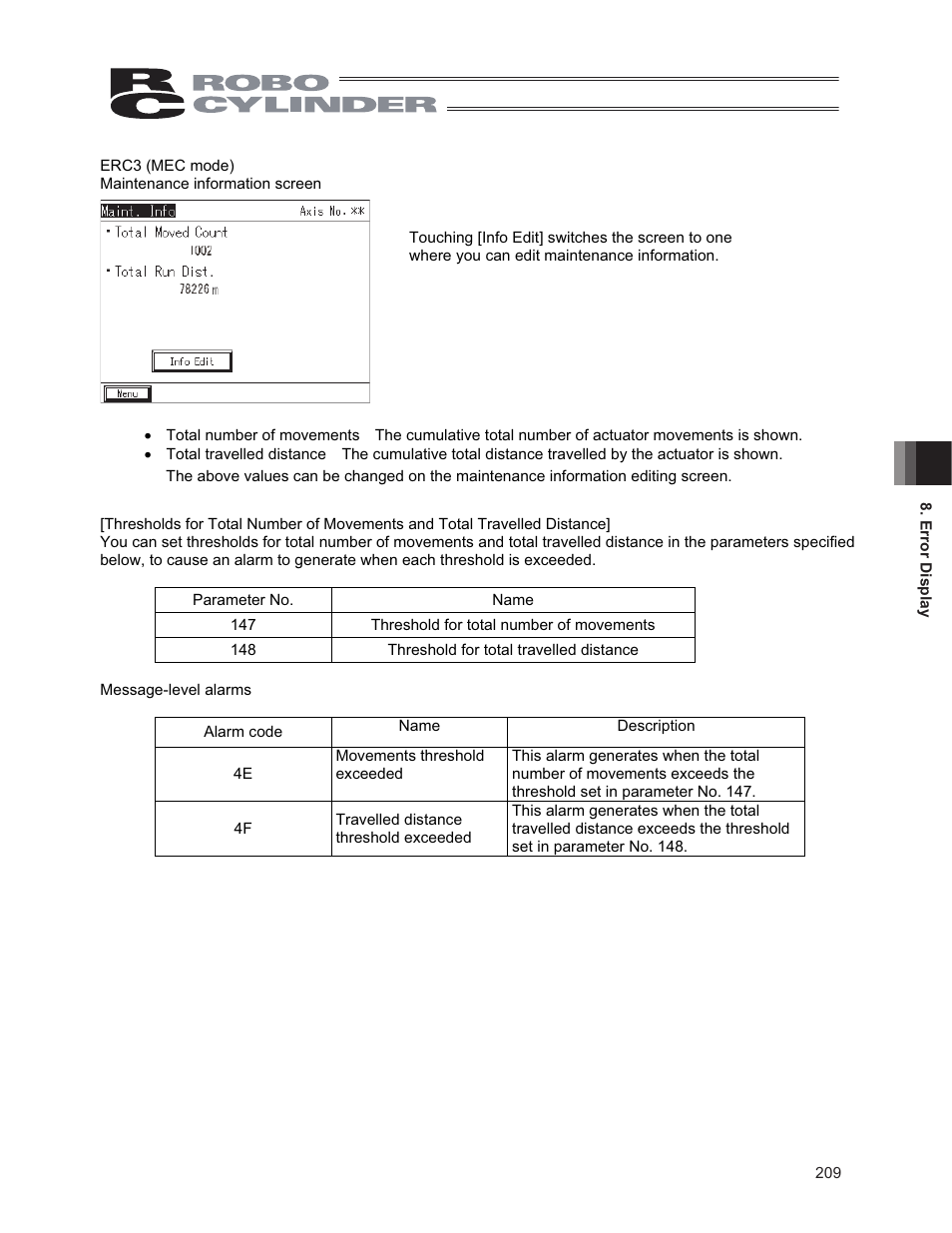 IAI America CON-PG User Manual | Page 215 / 226