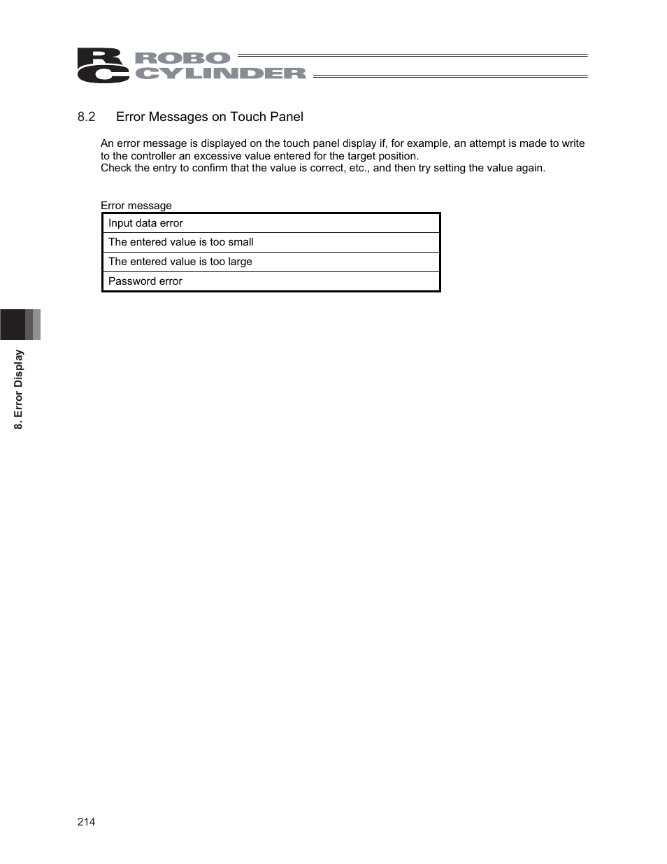 2 error messages on touch panel | IAI America CON-PG User Manual | Page 220 / 226