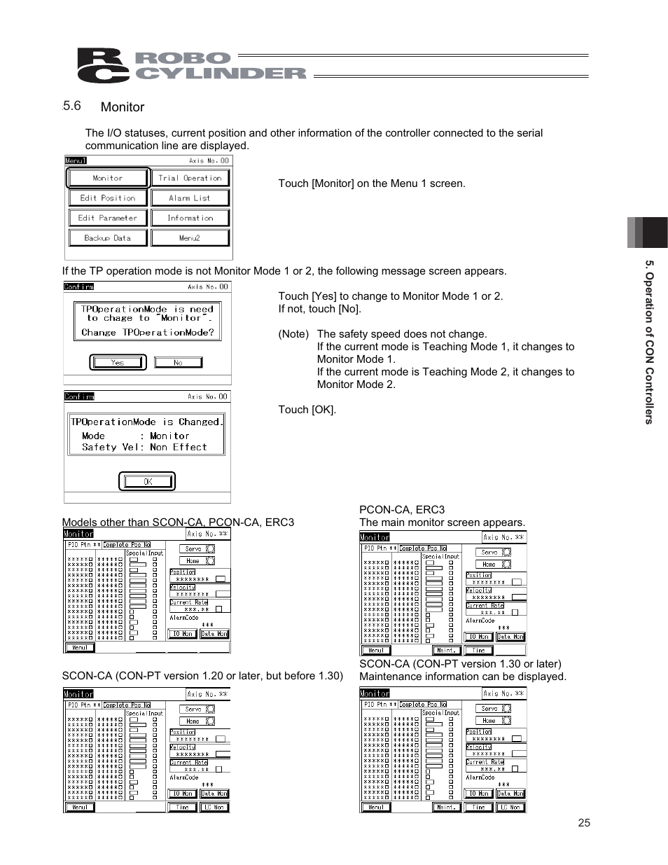 6 monitor | IAI America CON-PG User Manual | Page 31 / 226