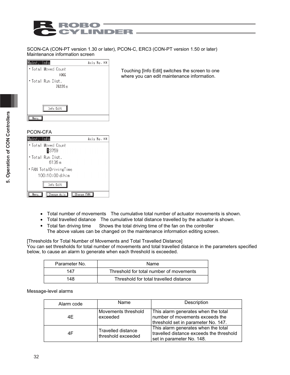 IAI America CON-PG User Manual | Page 38 / 226