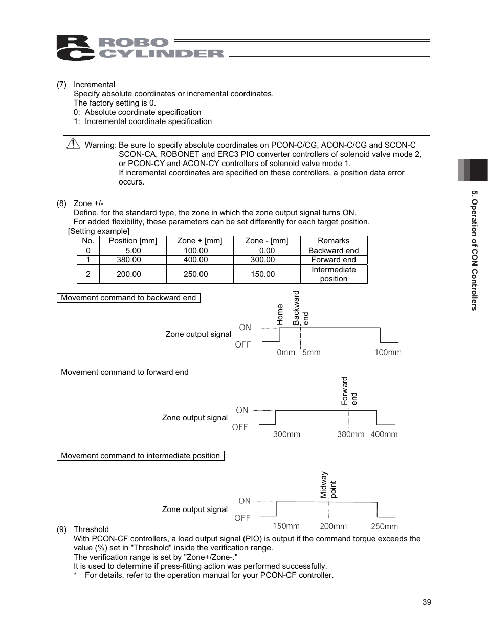 IAI America CON-PG User Manual | Page 45 / 226