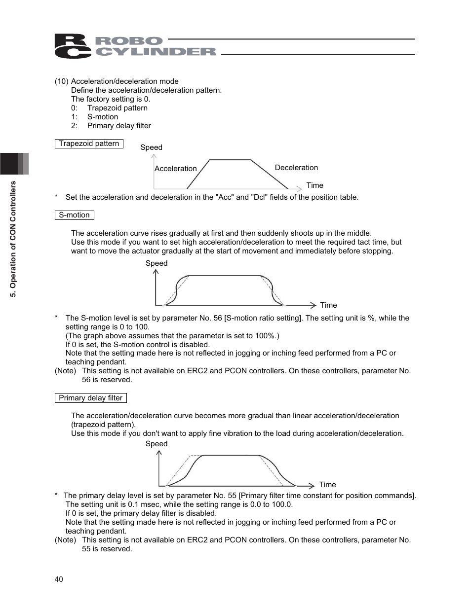 IAI America CON-PG User Manual | Page 46 / 226