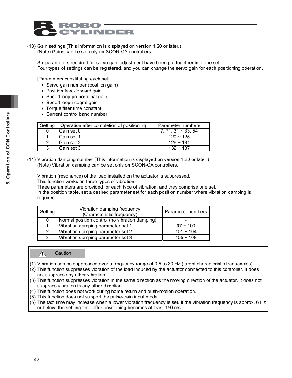 IAI America CON-PG User Manual | Page 48 / 226