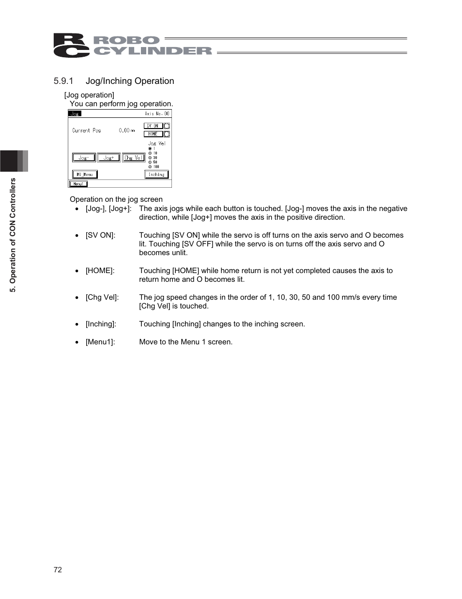IAI America CON-PG User Manual | Page 78 / 226