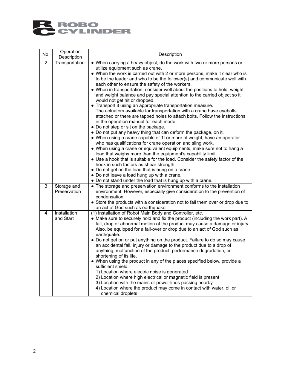 IAI America CON-PG User Manual | Page 8 / 226