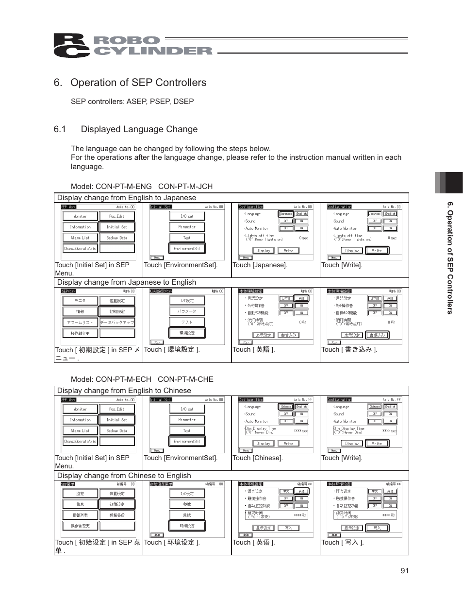 Operation of sep controllers, 1 displayed language change | IAI America CON-PG User Manual | Page 97 / 226