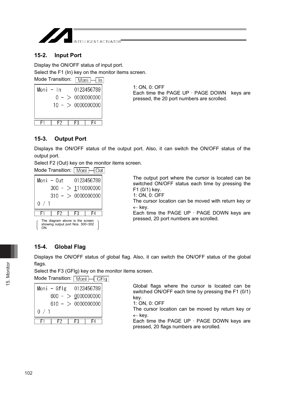 2. input port, 3. output port, 4. global flag | IAI America IA-T-XD User Manual | Page 110 / 150