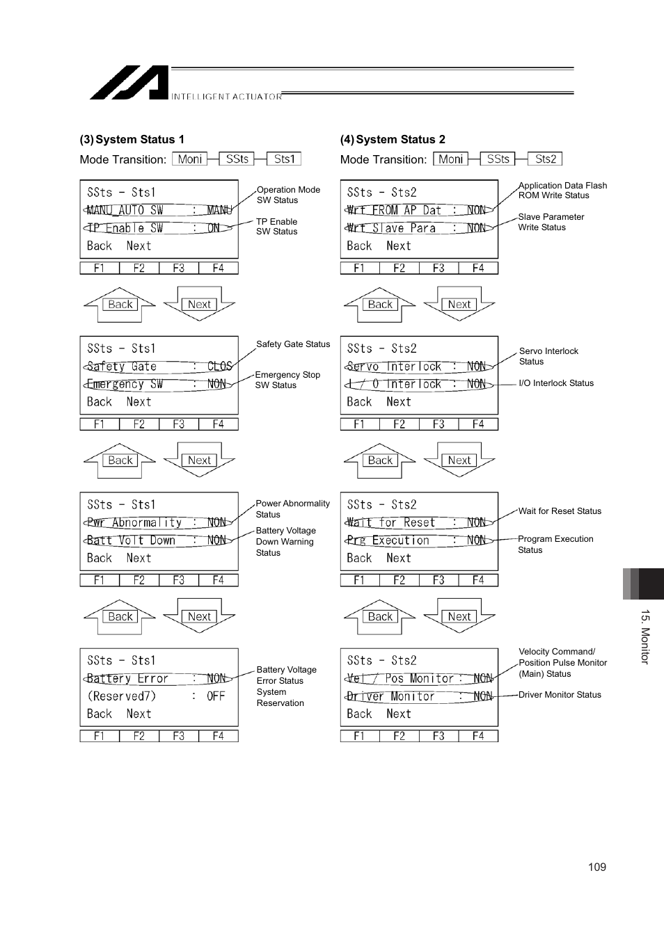 Fb? b | IAI America IA-T-XD User Manual | Page 117 / 150
