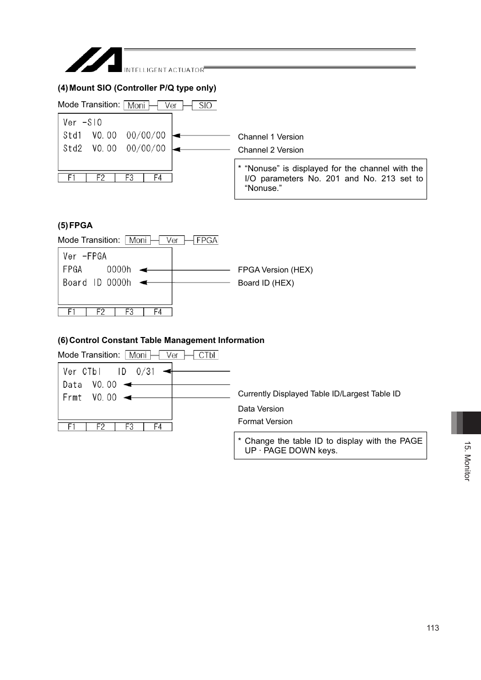 IAI America IA-T-XD User Manual | Page 121 / 150