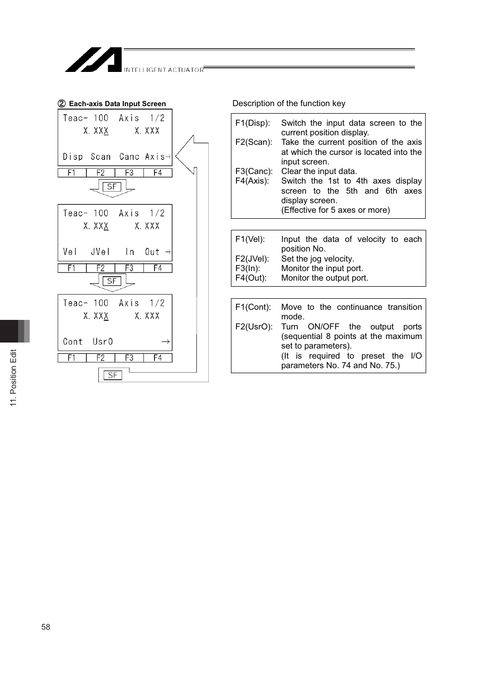 IAI America IA-T-XD User Manual | Page 66 / 150