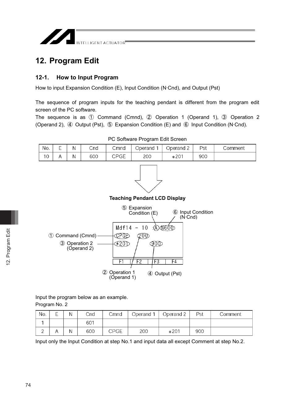 Program edit, 1. how to input program | IAI America IA-T-XD User Manual | Page 82 / 150