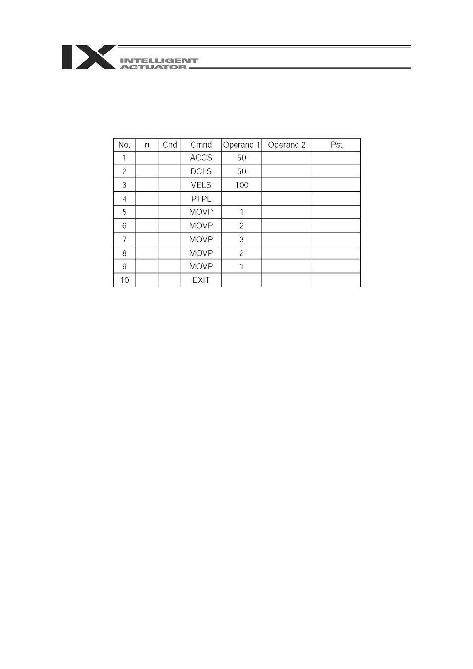 2. creation of program | IAI America IA-T-XD User Manual | Page 28 / 151