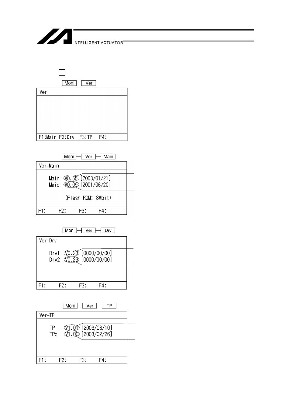 IAI America IA-T-XA (ANSI standard CE mark agreement) User Manual | Page 125 / 143