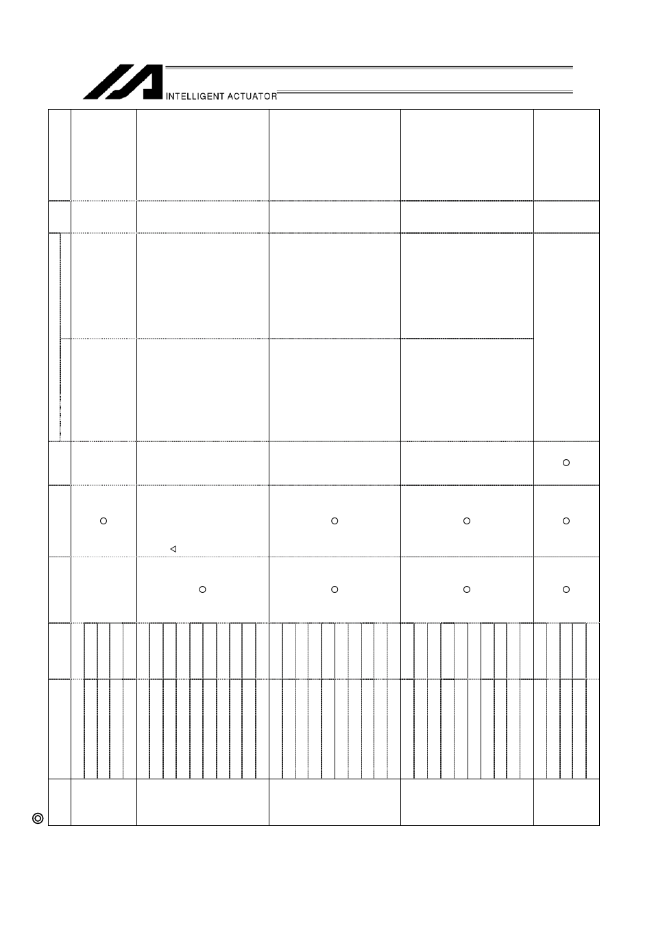 Error level control | IAI America IA-T-XA (ANSI standard CE mark agreement) User Manual | Page 138 / 143