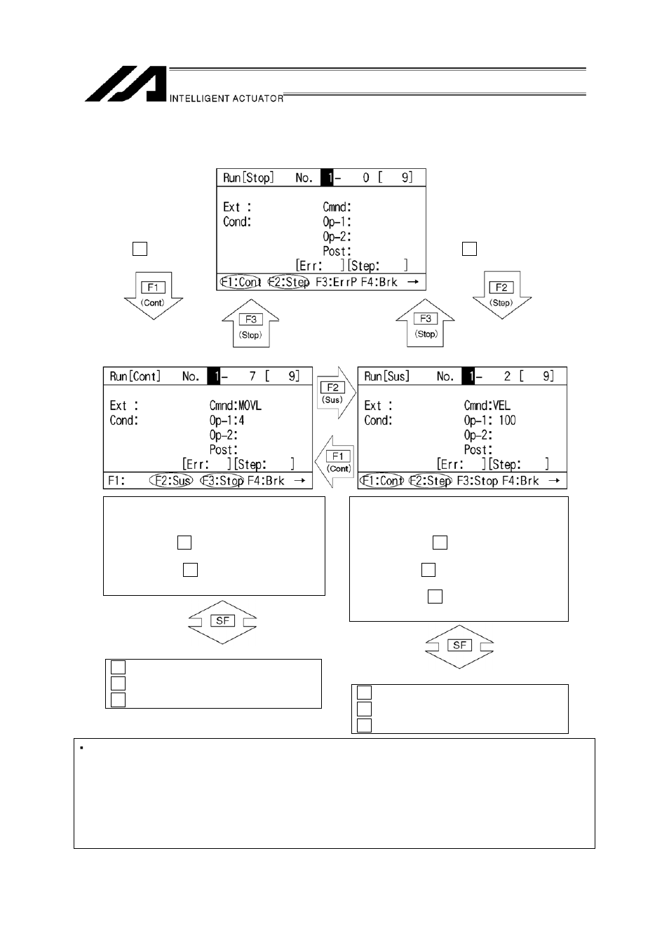 IAI America IA-T-XA (ANSI standard CE mark agreement) User Manual | Page 51 / 143