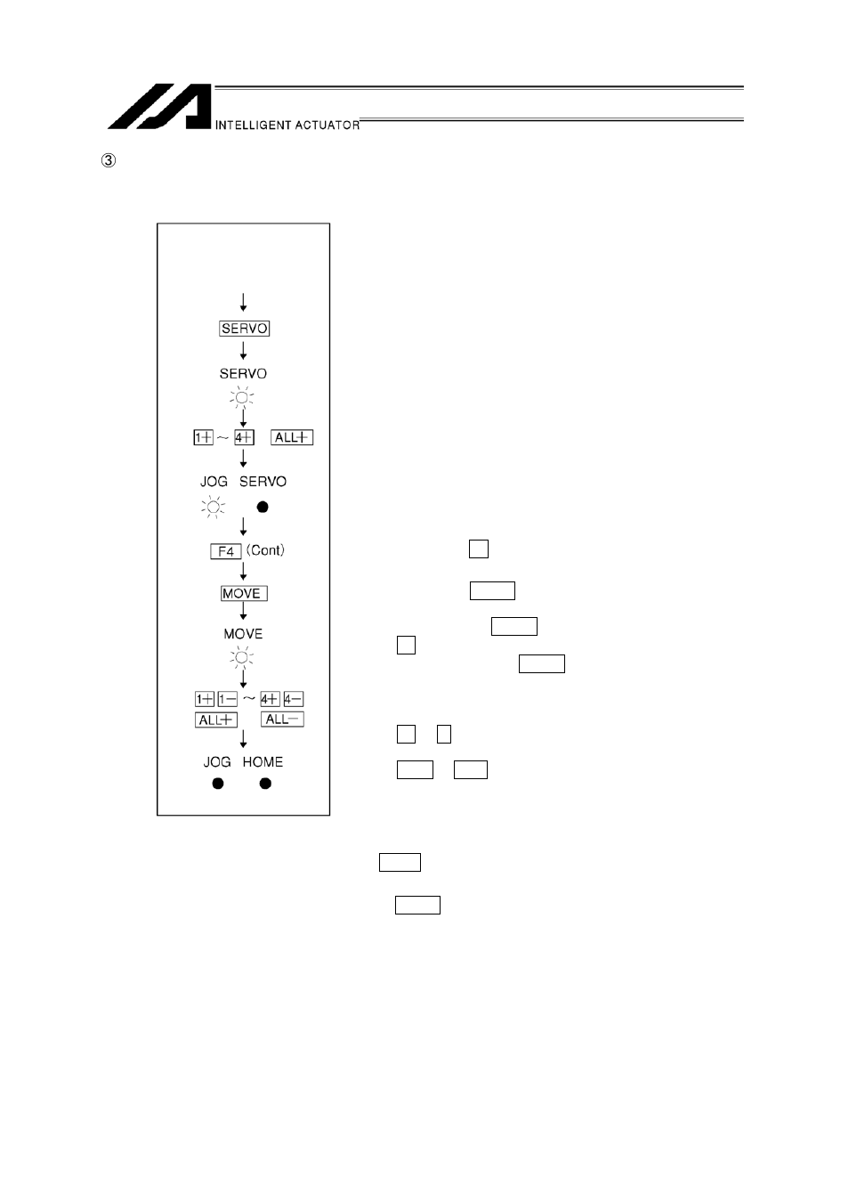 IAI America IA-T-XA (ANSI standard CE mark agreement) User Manual | Page 66 / 143
