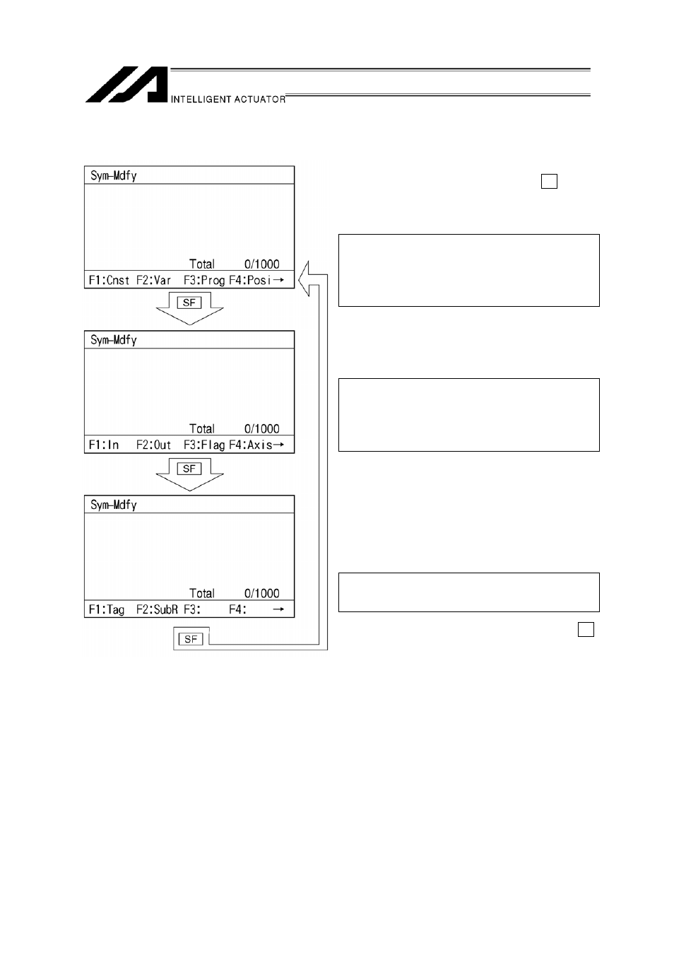IAI America IA-T-XA (ANSI standard CE mark agreement) User Manual | Page 98 / 143