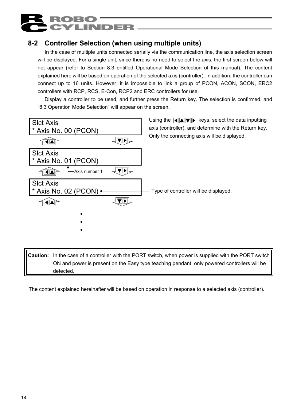 2 controller selection (when using multiple units), Slct axis * axis no. 00 (pcon), Slct axis * axis no. 01 (pcon) | Slct axis * axis no. 02 (pcon) | IAI America RCM-E User Manual | Page 22 / 74