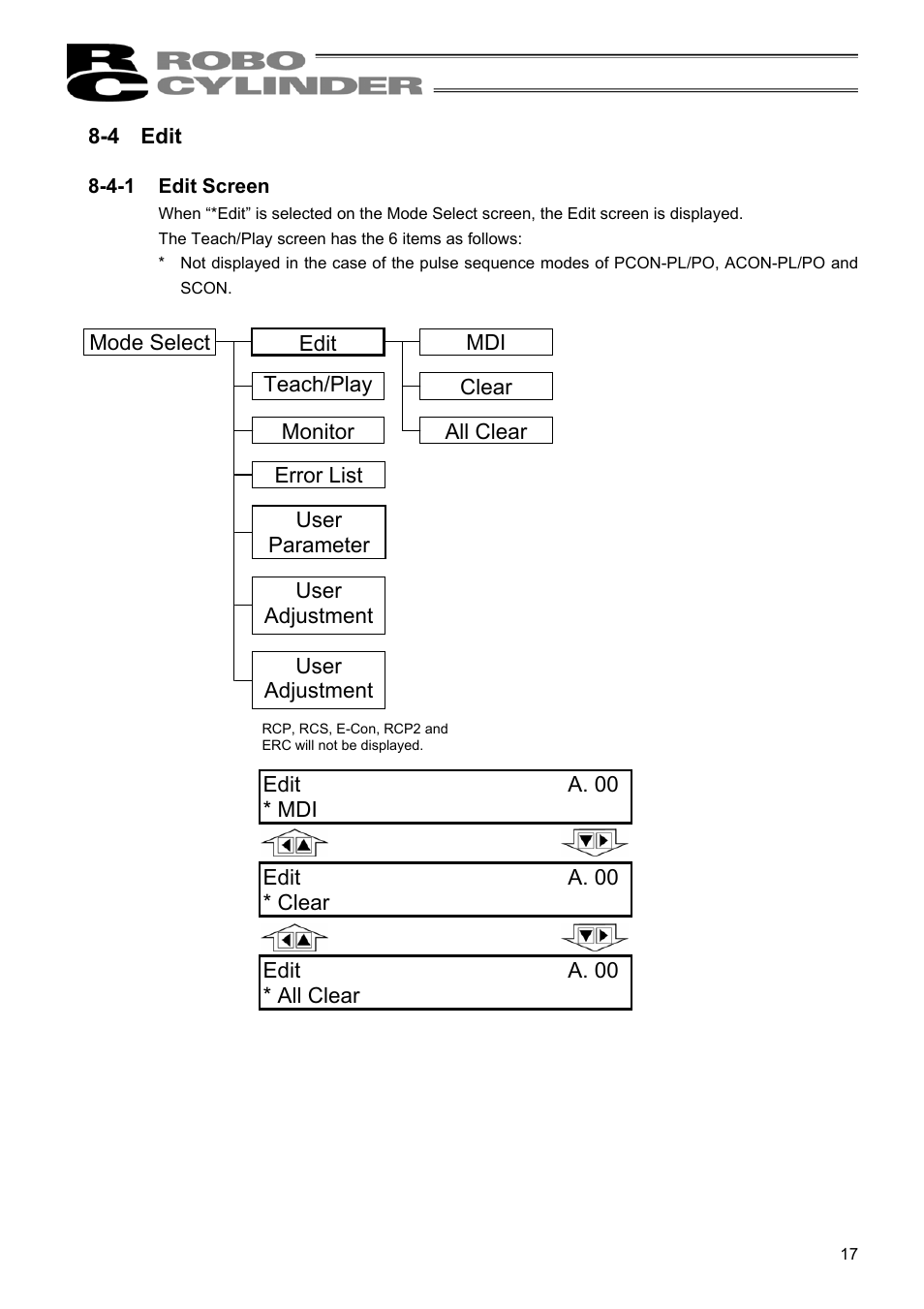 IAI America RCM-E User Manual | Page 25 / 74