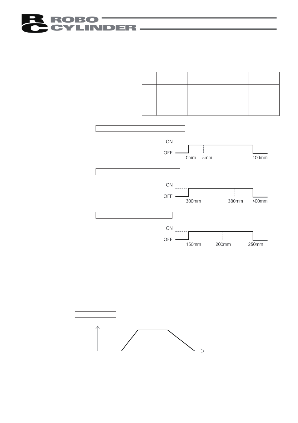 IAI America RCM-E User Manual | Page 31 / 74