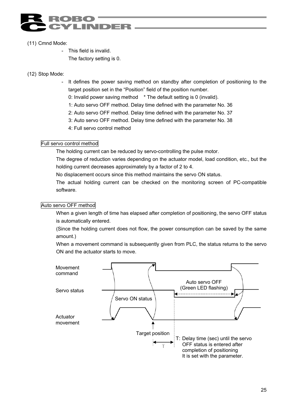 IAI America RCM-E User Manual | Page 33 / 74