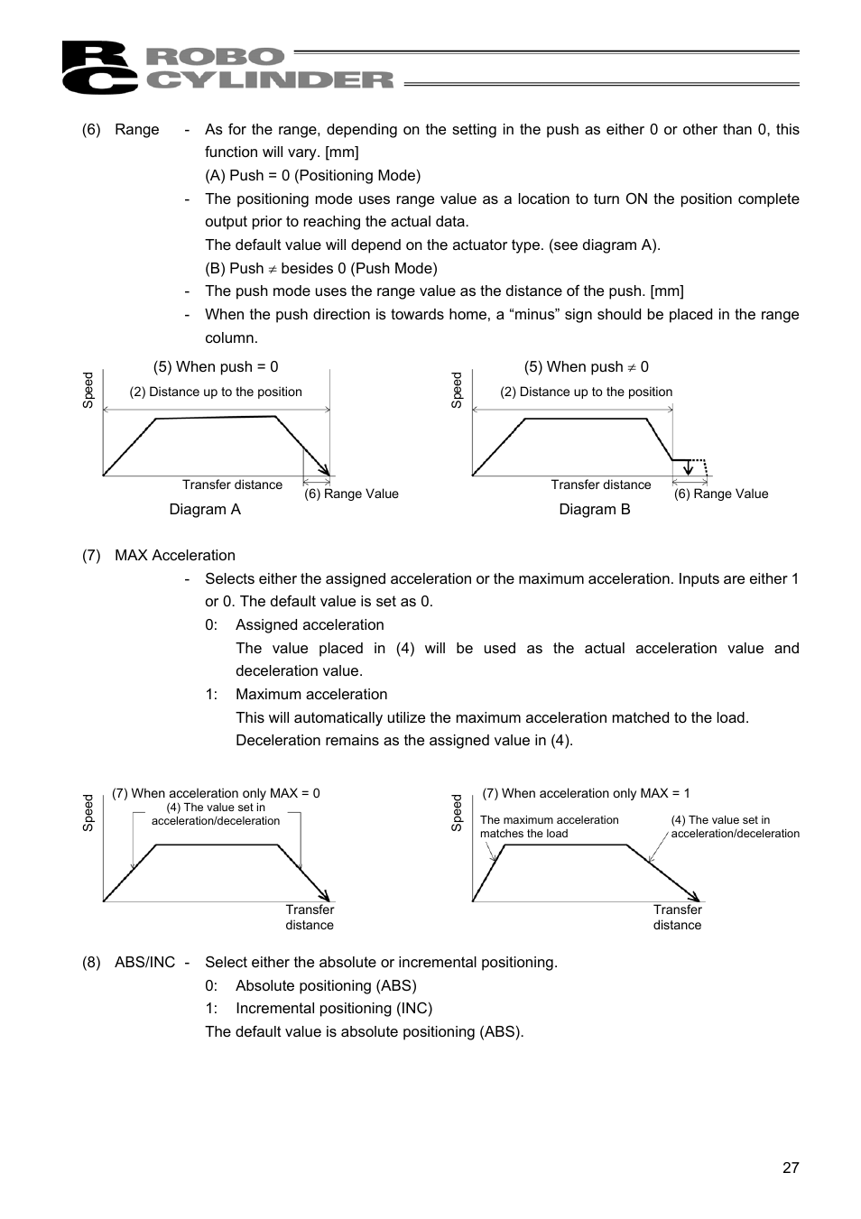 IAI America RCM-E User Manual | Page 35 / 74