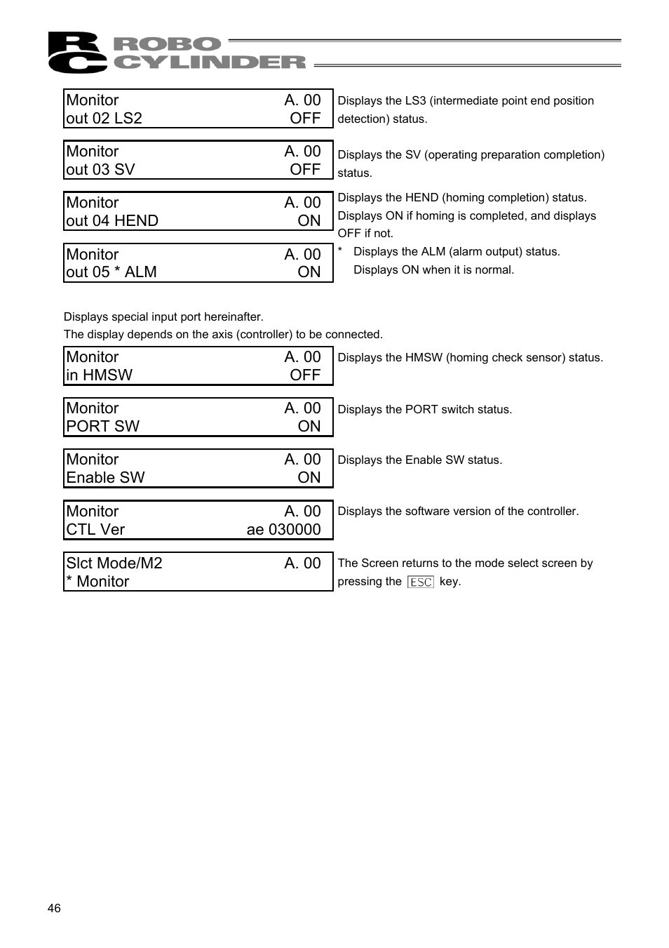 IAI America RCM-E User Manual | Page 54 / 74